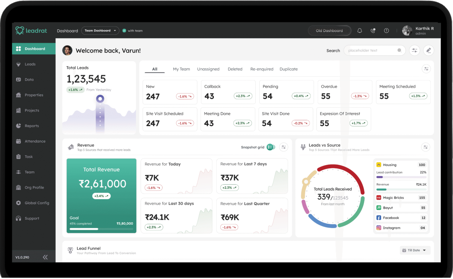Real Estate CRM India - Leadrat #1 | Book Free Demo