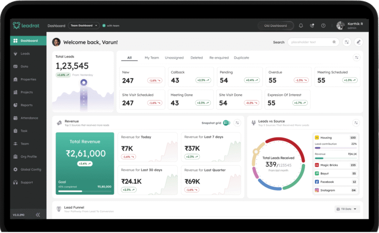 Real Estate CRM India - Leadrat #1 | Book Free Demo